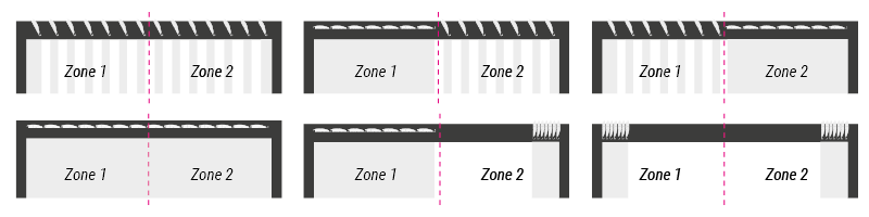 pergola vision 500 xxl maitrise orientation